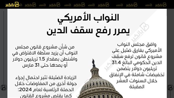 بانكير