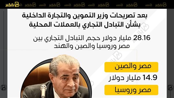 بانكير