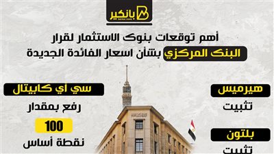 أهم توقعات بنوك الاستثمار لقرار البنك المركزي بشأن اسعار الفائدة الجديدة