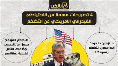 4 تصريحات مهمة من الاحتياطي الفيدرالي الأمريكي عن التضخم