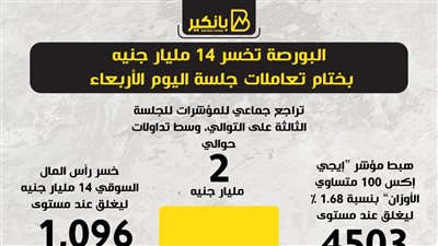 البورصة تخسر 14 مليار جنيه بختام تعاملات جلسة اليوم الأربعاء