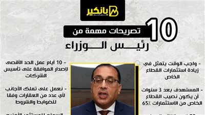 10 تصريحات مهمة من مصطفى مدبولي رئيس مجلس الوزراء 