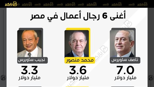 بانكير