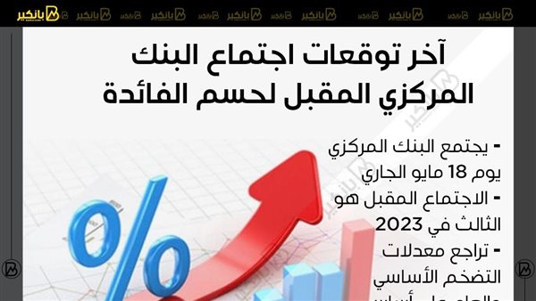 بانكير