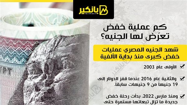 بانكير