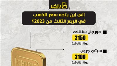 إلي إين يتجه سعر الذهب في الربع الثالث من 2023