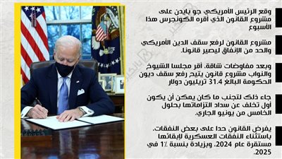 انتهت القصه.. جو بايدن يوقع على مشروع قانون سقف الدين
