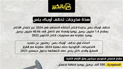 هذة مخرجات تحالف أوبك بلس