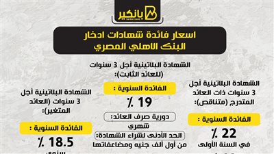 اسعار فائدة شهادات ادخار البنك الاهلي المصري
