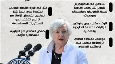 وزيرة الخزانة الأمريكية تتوقع سقوط هذا القطاع..وتتوعد العملات الرقمية
