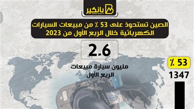 الصين تستحوذ على 53% من مبيعات السيارات الكهربائية خلال الربع الأول من 2023