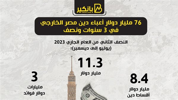 بانكير