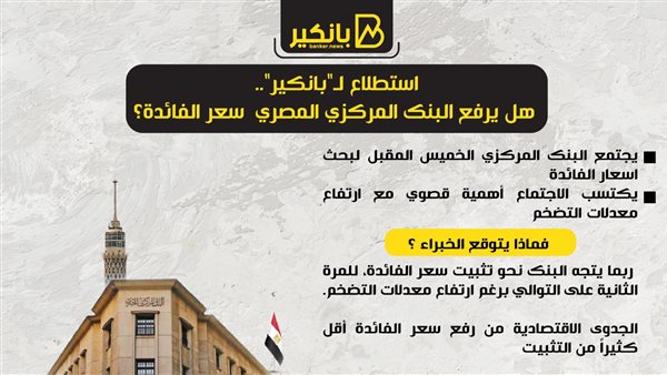 البنك المركزي المصري