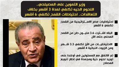 وزير التموين: اللحوم الحيه تكفي لمدة 3 أشهر بخلاف التعاقدات.. احتياطات القمح تكفي 6 أشهر