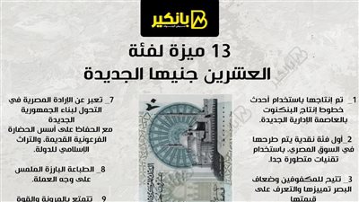 13 ميزة لفئة العشرين جنيها الجديدة