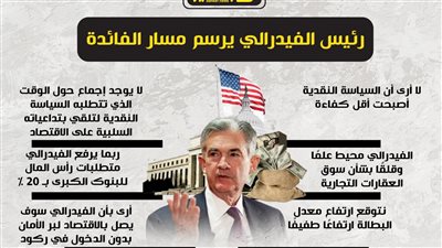 رئيس الفيدرالي يرسم مسار الفائدة