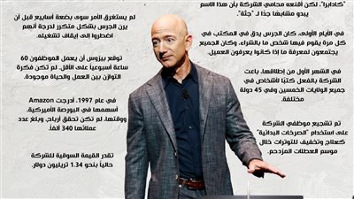 من مرآب لنادي التريليون دولار .. تعرف على قصة Amazon !!