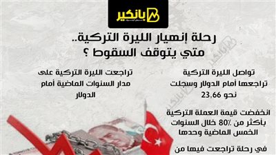 رحلة إنهيار الليرة التركية.. متي يتوقف السقوط ؟