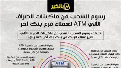 رسوم السحب من ماكينات الصراف الآلي ATM لعملاء فرع بنك آخر