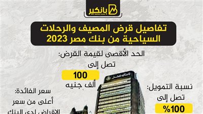 تفاصيل قرض المصيف والرحلات السياحية من بنك مصر 2023