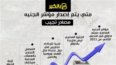 متي يتم إصدار مؤشر الجنيه المصري ؟ مصادر تجيب