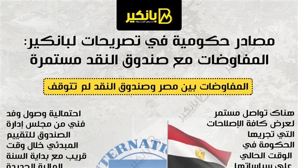 صندوق النقد الدولي