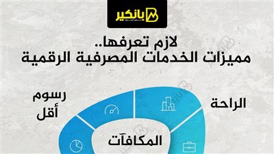 لازم تعرفها.. مميزات الخدمات المصرفية الرقمية