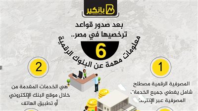 بعد صدور قواعد ترخصيها في مصر.. 6 معلومات مهمة عن البنوك الرقمية