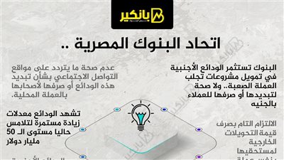 تفاصيل بيان اتحاد بنوك مصر بشأن حوالات العملات الأجنبية 