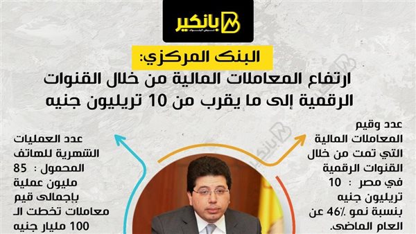 ايهاب نصر