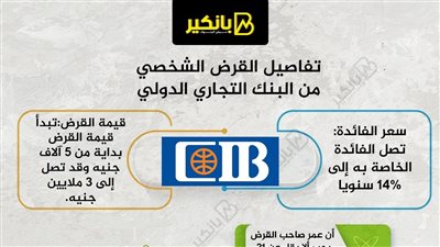 تفاصيل القرض الشخصي من البنك التجاري الدولي