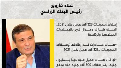 رئيس البنك الزراعي: إسقاط مديونيات 328 ألف عميل خلال 2021