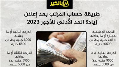 طريقة حساب المرتب بعد إعلان زيادة الحد الأدنى للأجور 2023