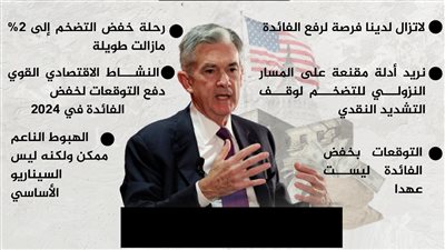 7 تصريحات جادة ومثيرة لرئيس بنك الاحتياطي الفيدرالي الأمريكي