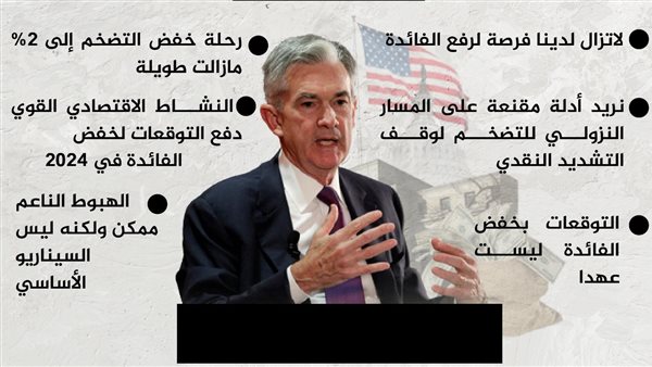 جيروم باول