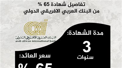 تفاصيل شهادة 65% من البنك العربي الافريقي الدولي