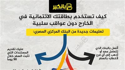 كيف تستخدم بطاقتك الائتمانية في الخارج دون عواقب سلبية ؟