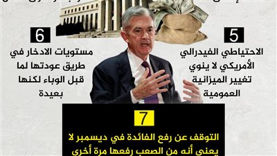 حاسمة ومباشرة.. 7 تصريحات لا تقبل التأويل من رئيس الاحتياطي الفيدرالي الأمريكي