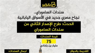 سندات الساموراي.. نجاح مصري جديد في الأسواق اليابانية
