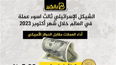 الشيكل الإسرائيلي ثالث أسوأ عملة في العالم خلال شهر أكتوبر 2023