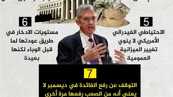 جيروم باول