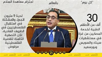 رسائل مهمة من رئيس الحكومة في البرلمان المصري