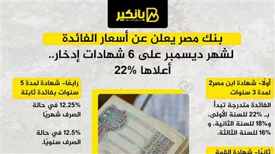 فائدة شهادات الادخار في بنك عن شهر ديسمبر 2023