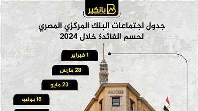 جدول اجتماعات البنك المركزي المصري لحسم الفائدة خلال 2024