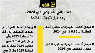 أبرز توقعات الفيدرالي الأميركي في 2024.. بعد قرار تثبيت الفائدة
