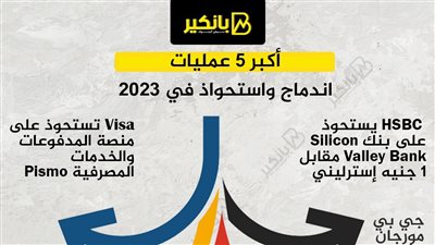 أكبر 5 عمليات اندماج واستحواذ في 2023
