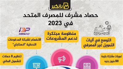 حصاد مشرف للمصرف المتحد في 2023