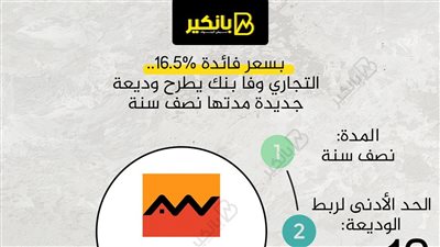 بسعر فائدة 16.5%.. التجاري وفا بنك يطرح وديعة جديدة مدتها نصف سنة