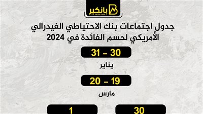 جدول اجتماعات بنك الاحتياطي الفيدرالي الأمريكي لحسم الفائدة في 2024