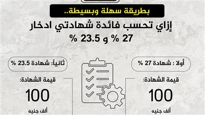 بطريقة سهلة وبسيطة..إزاي تحسب فائدة شهادتي ادخار 27% و 23.5%